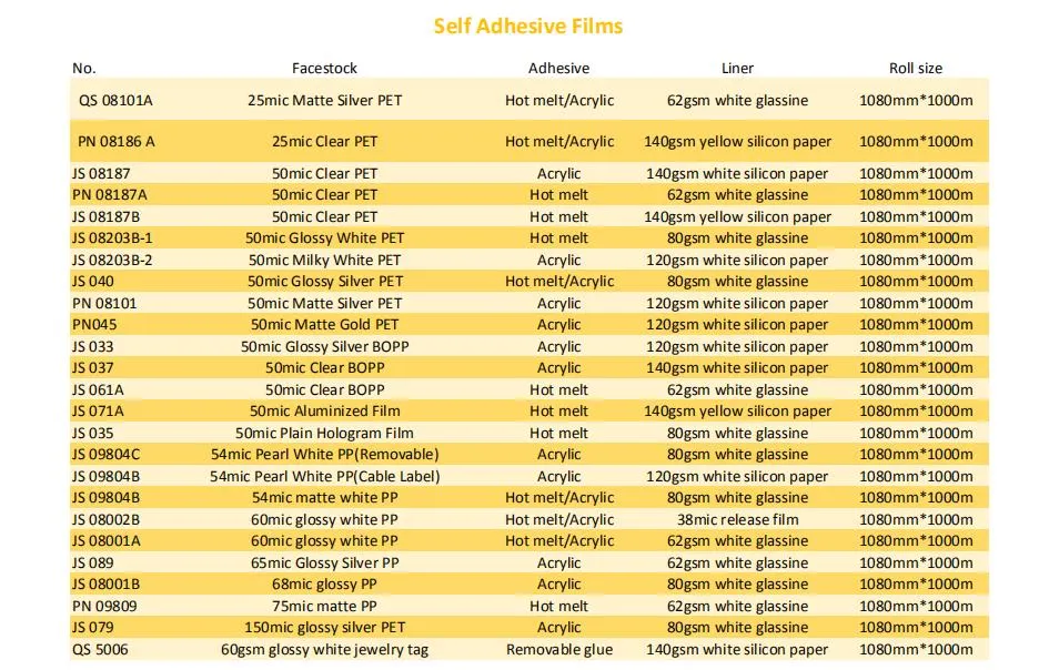 Szjohnson Self Adhesive BOPP Film 50 Microns Hologram Rainbow Laser PP Sticker for Food Label Sticker Label Printing